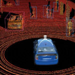 3D Technology Powered Self Driving Cars Will Be A Personal Privacy