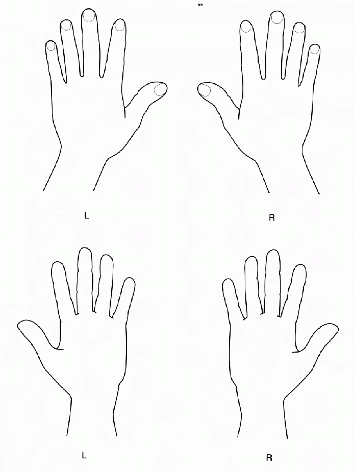 Clinical Practice Guidelines Child Abuse Diagrams