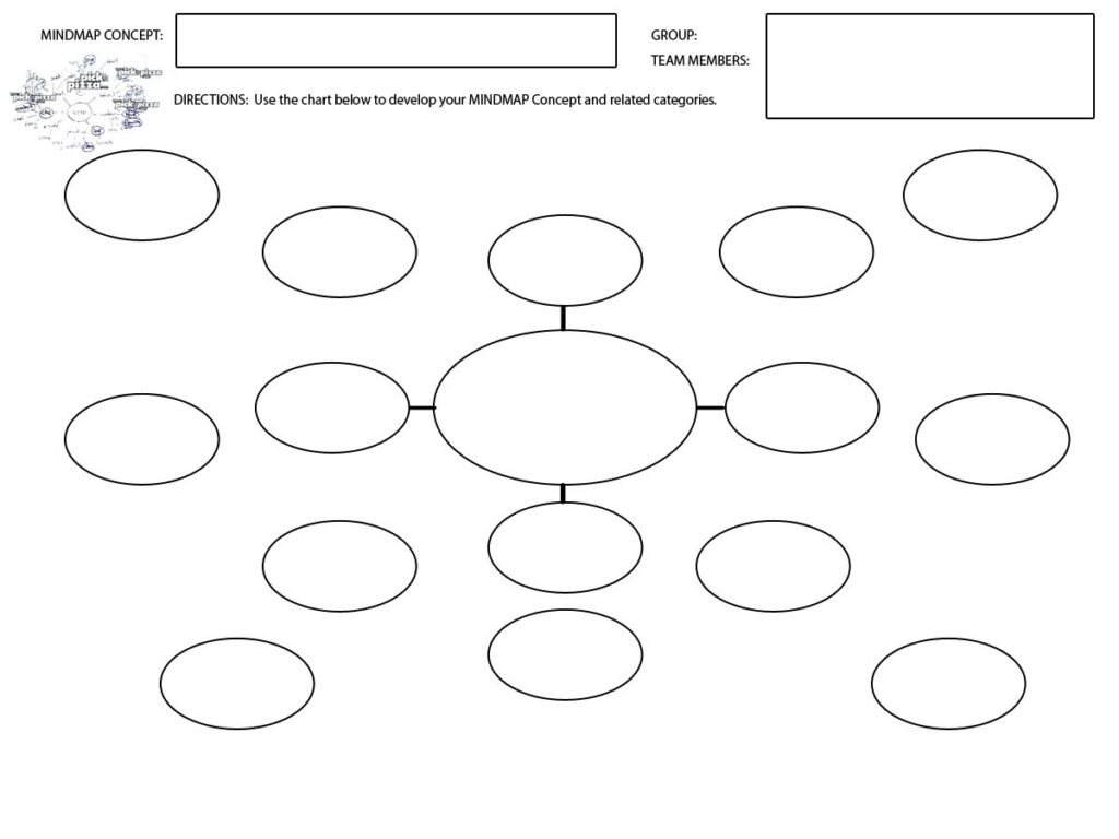 Cte Online Resources Mindmap Worksheet Db excel