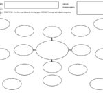 Cte Online Resources Mindmap Worksheet Db excel