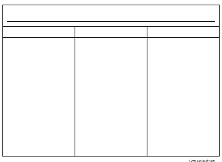 Image Result For Blank 3 Column Chart Graphic Organizers Column 