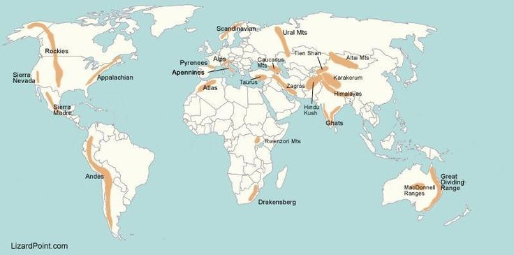 Mountain Ranges Of The World Has Anyone Ever Noticed How Little Africa 