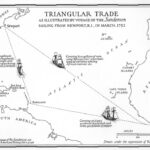 An Overview Of The Trans Atlantic Slave Trade Triangular Trade Map