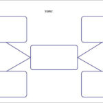 Best 3 Concept Map Template You Calendars Concept Map Template