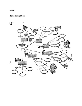 Biomes Concept Map Answer Key World Map Gray