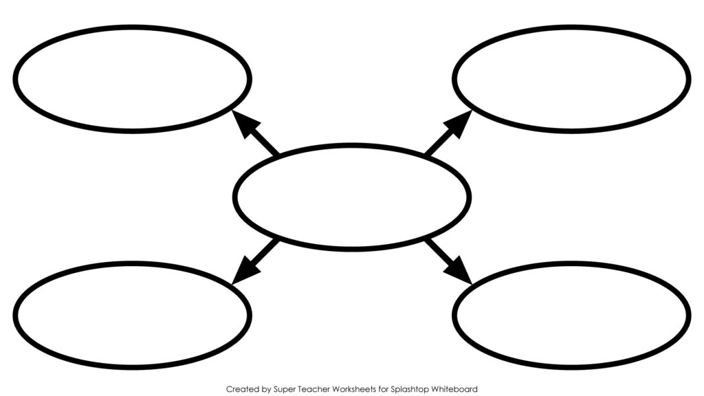 Circle Map Printable ClipArt Best