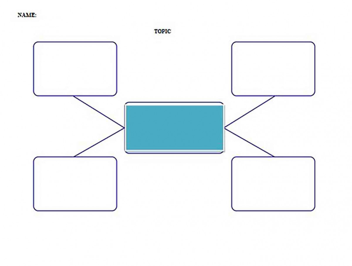 free-fill-in-the-blank-concept-map-2024-us-map-printable-blank