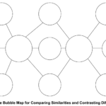 Double Bubble Map Printable Printable Maps