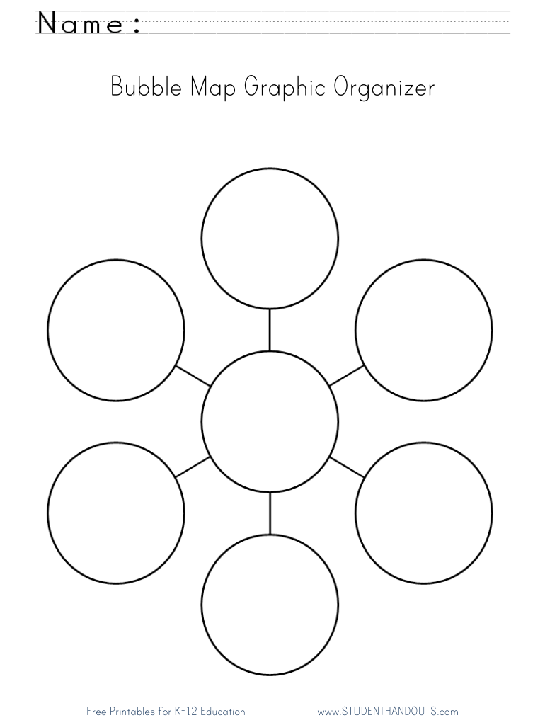 Editable Bubble Map Fill Out And Sign Printable PDF Template SignNow