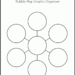 Bubble Map Free Printable Worksheet Student Handouts Graphic