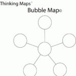 Bubble Map Template Cyberuse With Regard To Free Printable Thinking