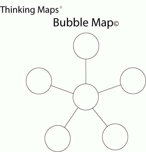 Bubble Map Template Cyberuse With Regard To Free Printable Thinking 