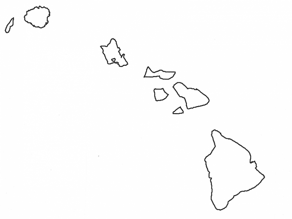 Outline map of hawaiian islands with hawaii map SECURITY GUARD 