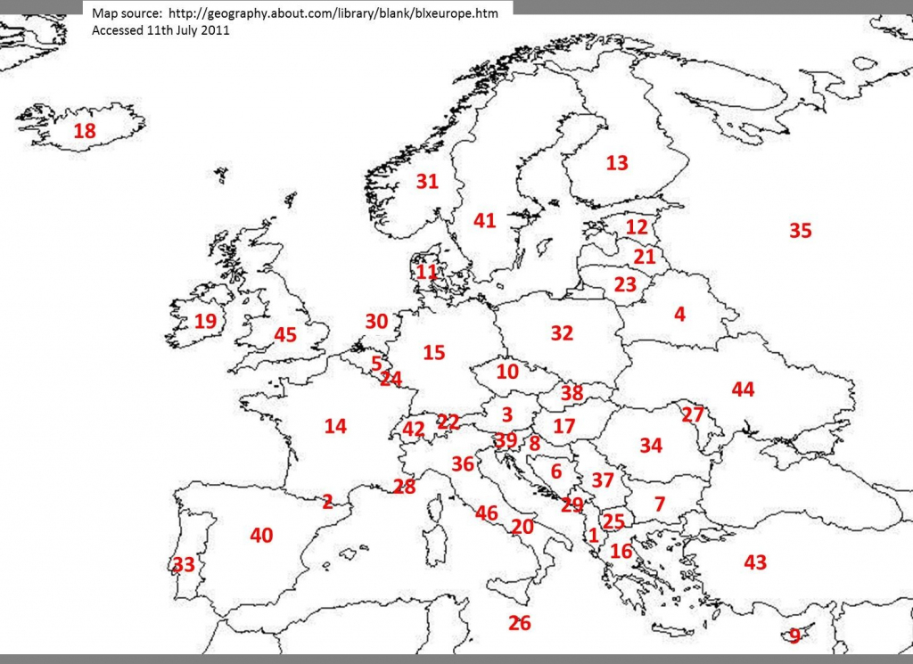 World Map Quiz Practice New Modern Inside Europe Political At Blank 